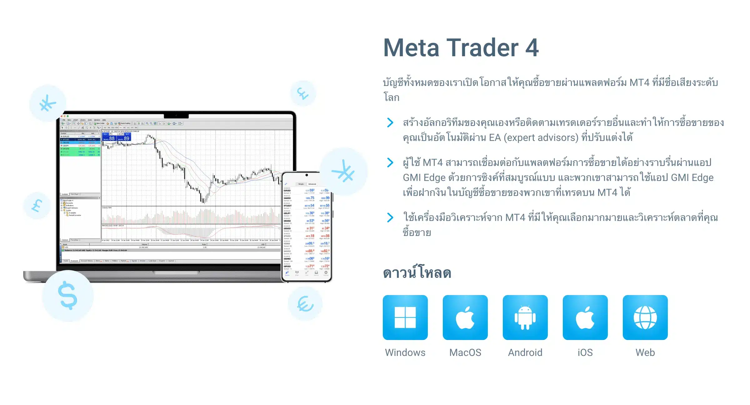 Meta Trader 4 GMI
