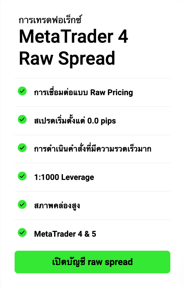 MetaTrader 4 Raw Spread