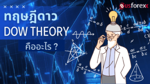 ทฤษฎีดาว Dow Theory คืออะไร ?