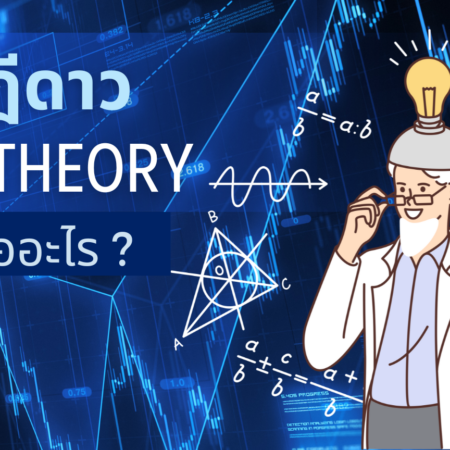 ทฤษฎีดาว Dow Theory คืออะไร ?