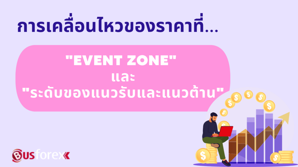 การเคลื่อนไหวของราคาที่ "Event Zone" และ "ระดับของแนวรับและแนวต้าน"