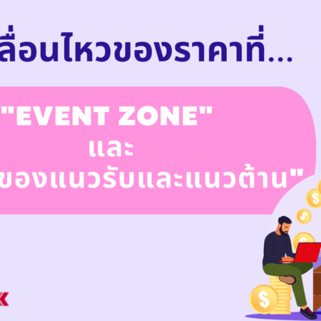 การเคลื่อนไหวของราคาที่ “Event Zone” และ “ระดับของแนวรับและแนวต้าน”