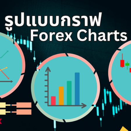 3 รูปแบบกราฟ Forex Charts