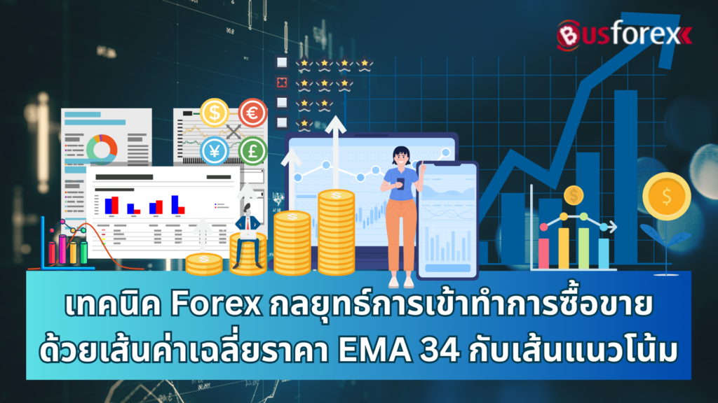 เทคนิค Forex กลยุทธ์การเข้าทำการซื้อขาย ด้วยเส้นค่าเฉลี่ยราคา EMA 34 กับเส้นแนวโน้ม