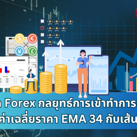 เทคนิค Forex กลยุทธ์การเข้าทำการซื้อขาย ด้วยเส้นค่าเฉลี่ยราคา EMA 34 กับเส้นแนวโน้ม