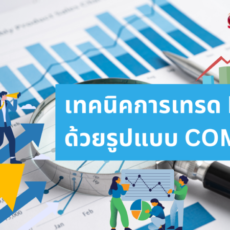 เทคนิคการเทรด Forex ด้วยรูปแบบ COMBO