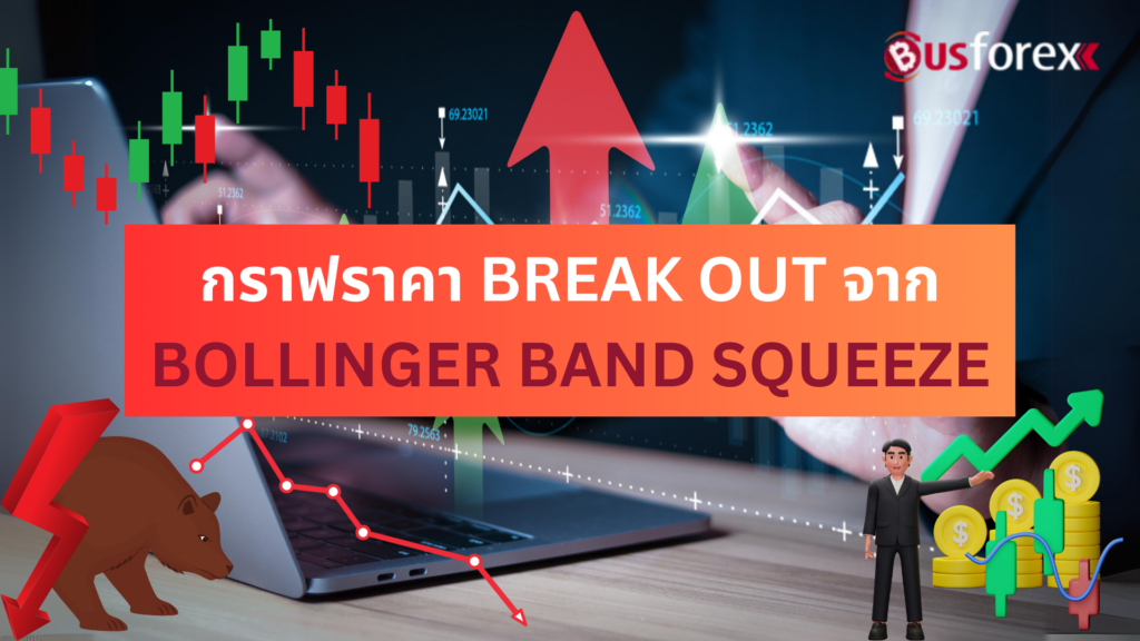 กราฟราคา BREAK OUT จาก BOLLINGER BAND SQUEEZE