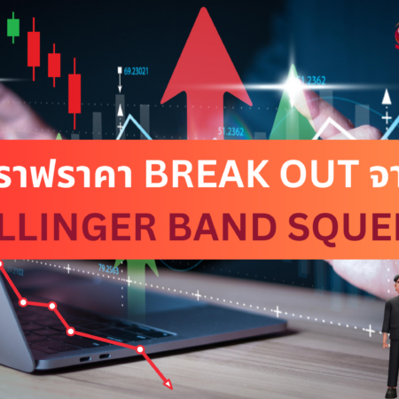 กราฟราคา BREAK OUT จาก BOLLINGER BAND SQUEEZE