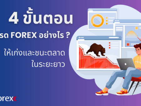 4 ขั้นตอน ฝึกเทรด forex อย่างไร ? ให้เก่งและชนะตลาดในระยะยาว