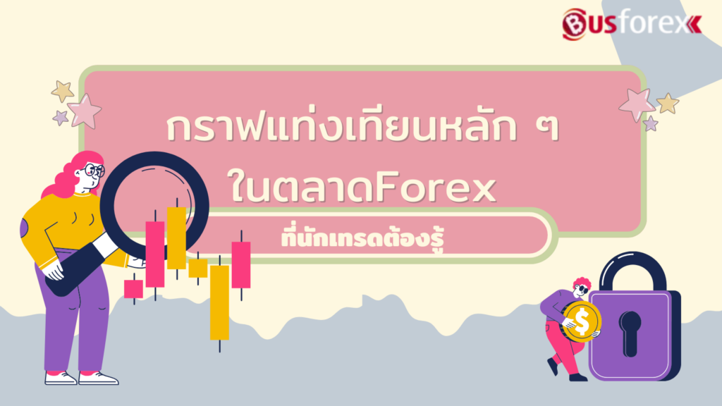 กราฟแท่งเทียนหลัก ๆ ในตลาดForexที่นักเทรดต้องรู้