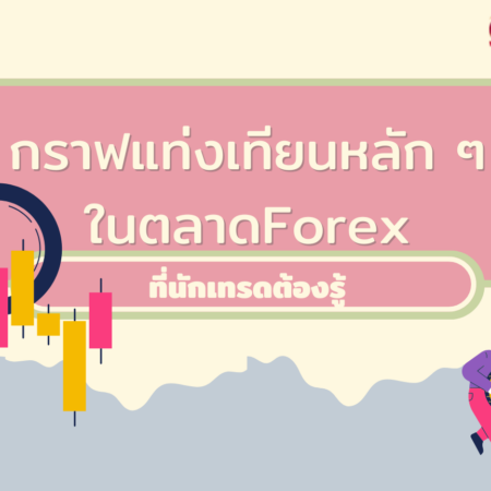 กราฟแท่งเทียนหลัก ๆ ในตลาดForexที่นักเทรดต้องรู้