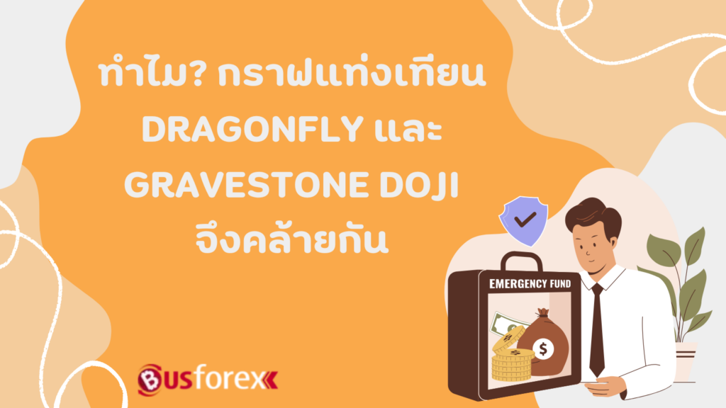 ทำไม? กราฟแท่งเทียน DRAGONFLY และGRAVESTONE DOJI จึงคล้ายกัน