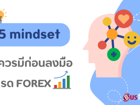 5 mindset ที่ควรมีก่อนลงมือเทรด forex