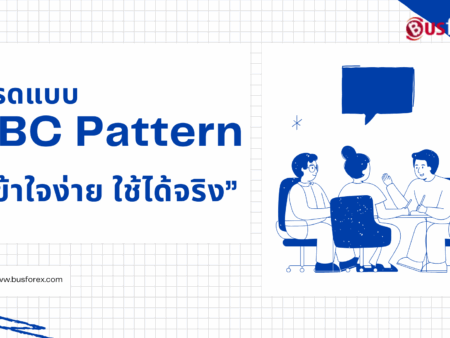 เทรดแบบ ABC Pattern เข้าใจง่าย ใช้ได้จริง